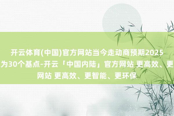 开云体育(中国)官方网站当今走动商预期2025年降息幅度仅为30个基点-开云「中国内陆」官方网站 更高效、更智能、更环保