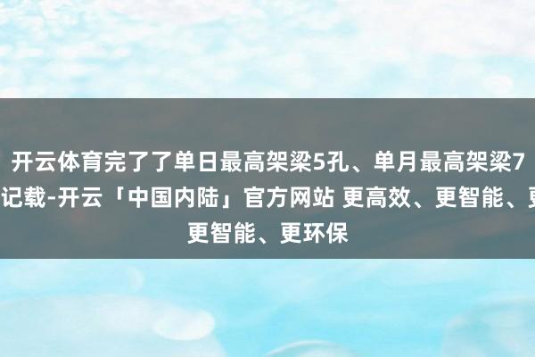 开云体育完了了单日最高架梁5孔、单月最高架梁70孔的记载-开云「中国内陆」官方网站 更高效、更智能、更环保