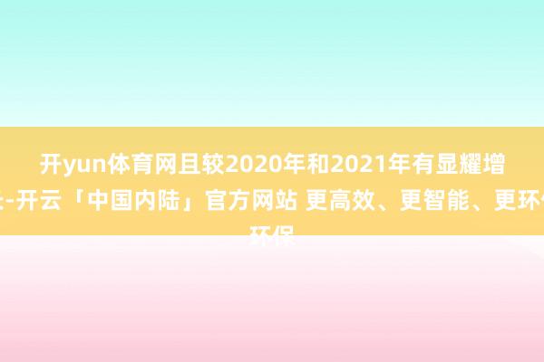 开yun体育网且较2020年和2021年有显耀增长-开云「中国内陆」官方网站 更高效、更智能、更环保
