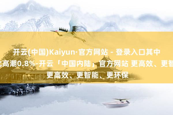开云(中国)Kaiyun·官方网站 - 登录入口其中中枢CPI同比高潮0.8%-开云「中国内陆」官方网站 更高效、更智能、更环保