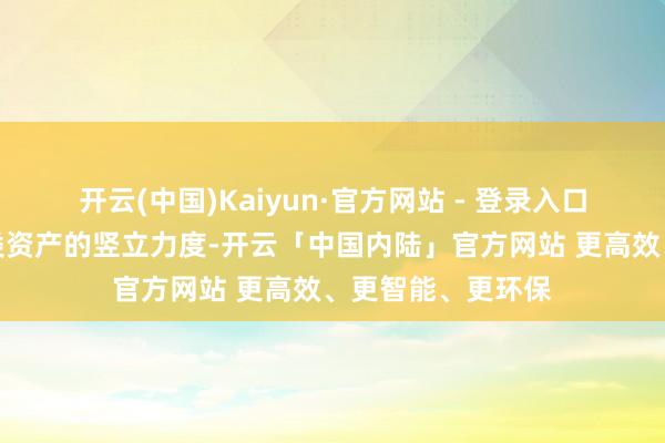 开云(中国)Kaiyun·官方网站 - 登录入口并加大了对职权类资产的竖立力度-开云「中国内陆」官方网站 更高效、更智能、更环保