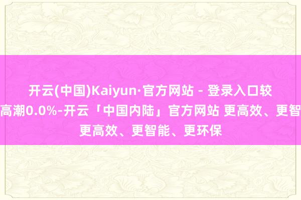 开云(中国)Kaiyun·官方网站 - 登录入口较前一往改日高潮0.0%-开云「中国内陆」官方网站 更高效、更智能、更环保