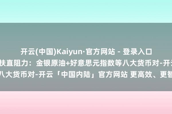 开云(中国)Kaiyun·官方网站 - 登录入口12月6日好意思市更新的扶直阻力：金银原油+好意思元指数等八大货币对-开云「中国内陆」官方网站 更高效、更智能、更环保