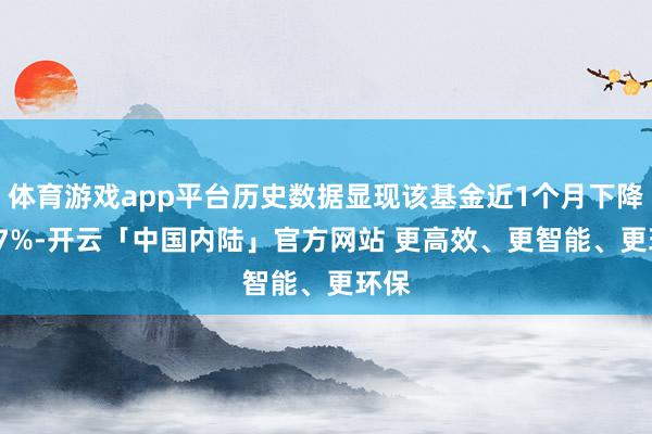 体育游戏app平台历史数据显现该基金近1个月下降2.57%-开云「中国内陆」官方网站 更高效、更智能、更环保